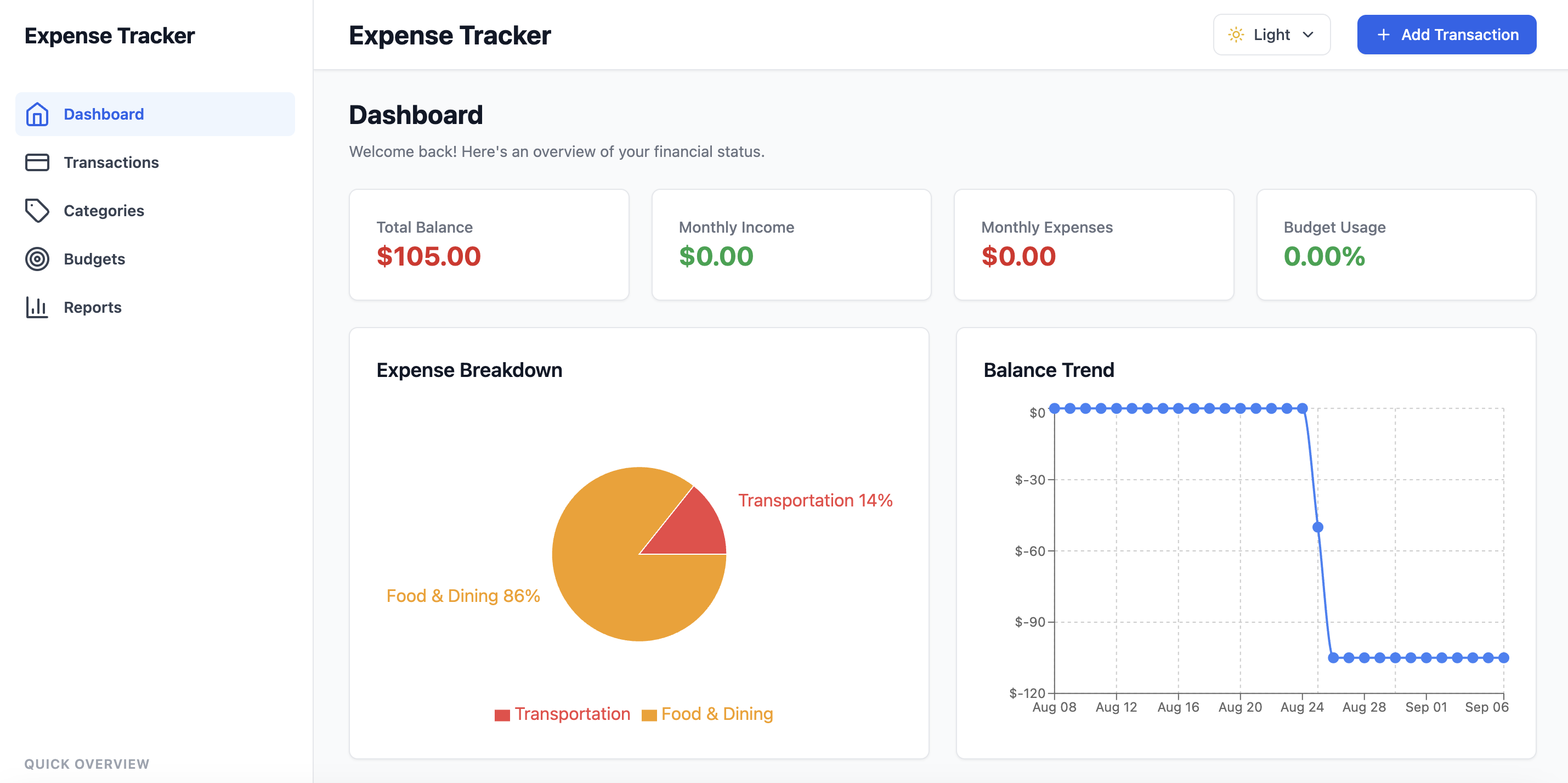 Expense Tracker - Smart Financial Management
